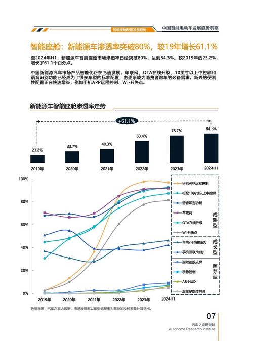 成都271起亚对未来市场的预测，名爵汽车品牌文化的传播